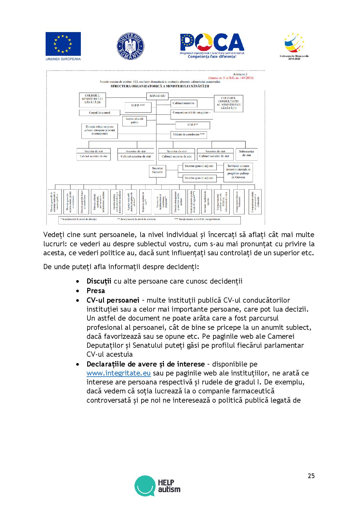 Manual-aug 2019 - incepatori-page-025.jpg