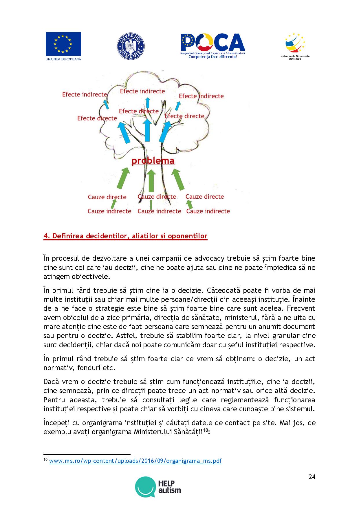 Manual-aug 2019 - incepatori-page-024.jpg