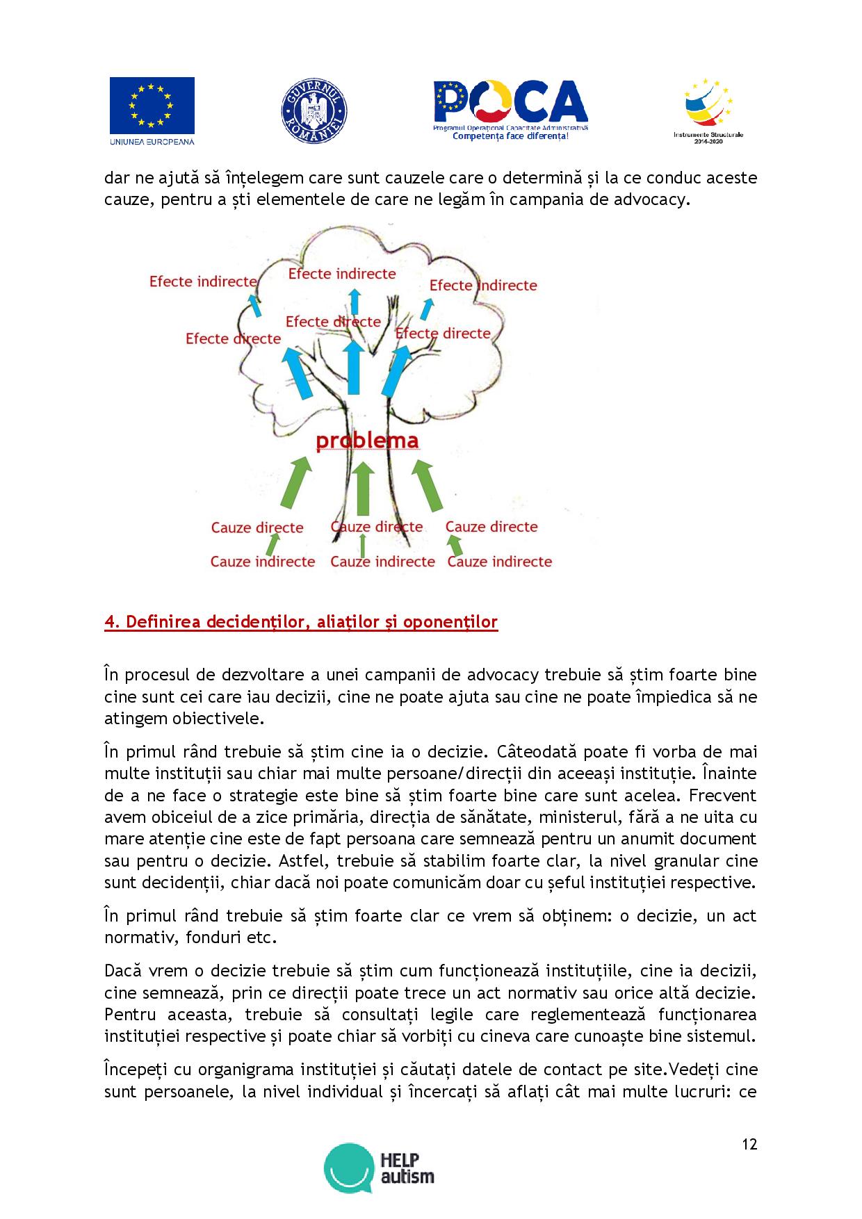 Manual-aug 2019 - avansati-page-012.jpg