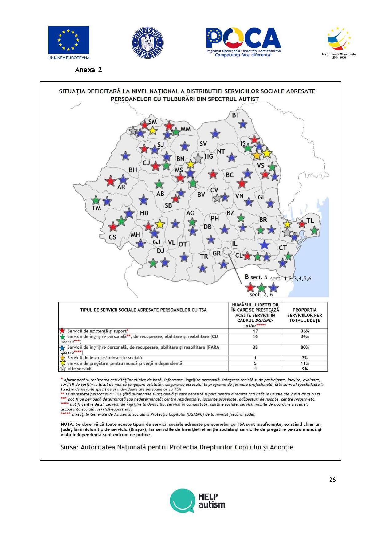 PPP alternativa- SSI servicii specializate integrate pt copiii cu TSA_19.08.2019_compressed-page-026.jpg