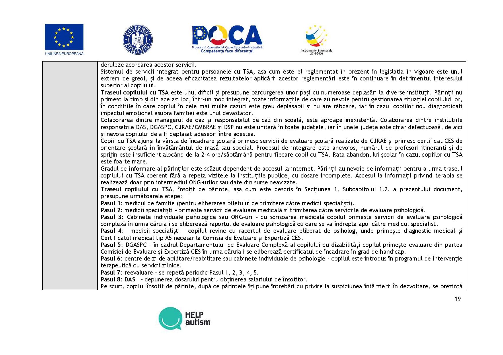 PPP alternativa- SSI servicii specializate integrate pt copiii cu TSA_19.08.2019_compressed-page-019.jpg