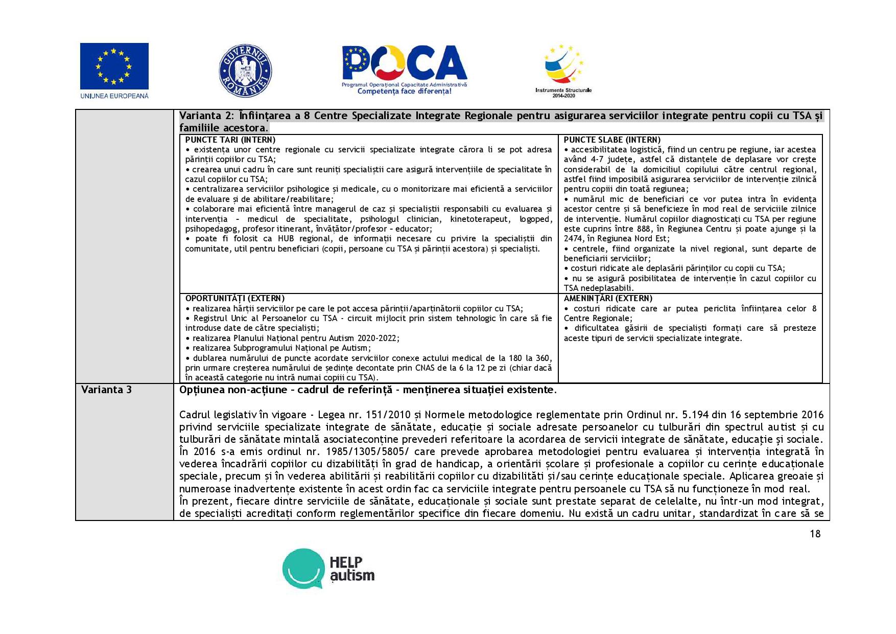 PPP alternativa- SSI servicii specializate integrate pt copiii cu TSA_19.08.2019_compressed-page-018.jpg