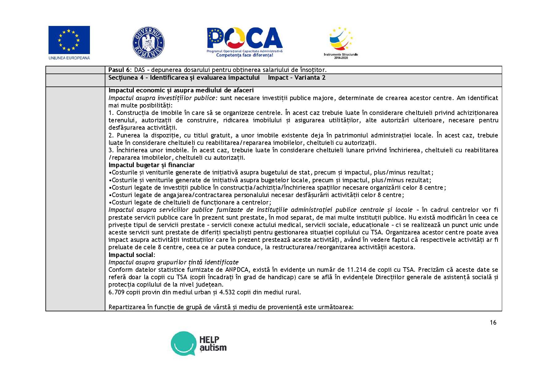 PPP alternativa- SSI servicii specializate integrate pt copiii cu TSA_19.08.2019_compressed-page-016.jpg