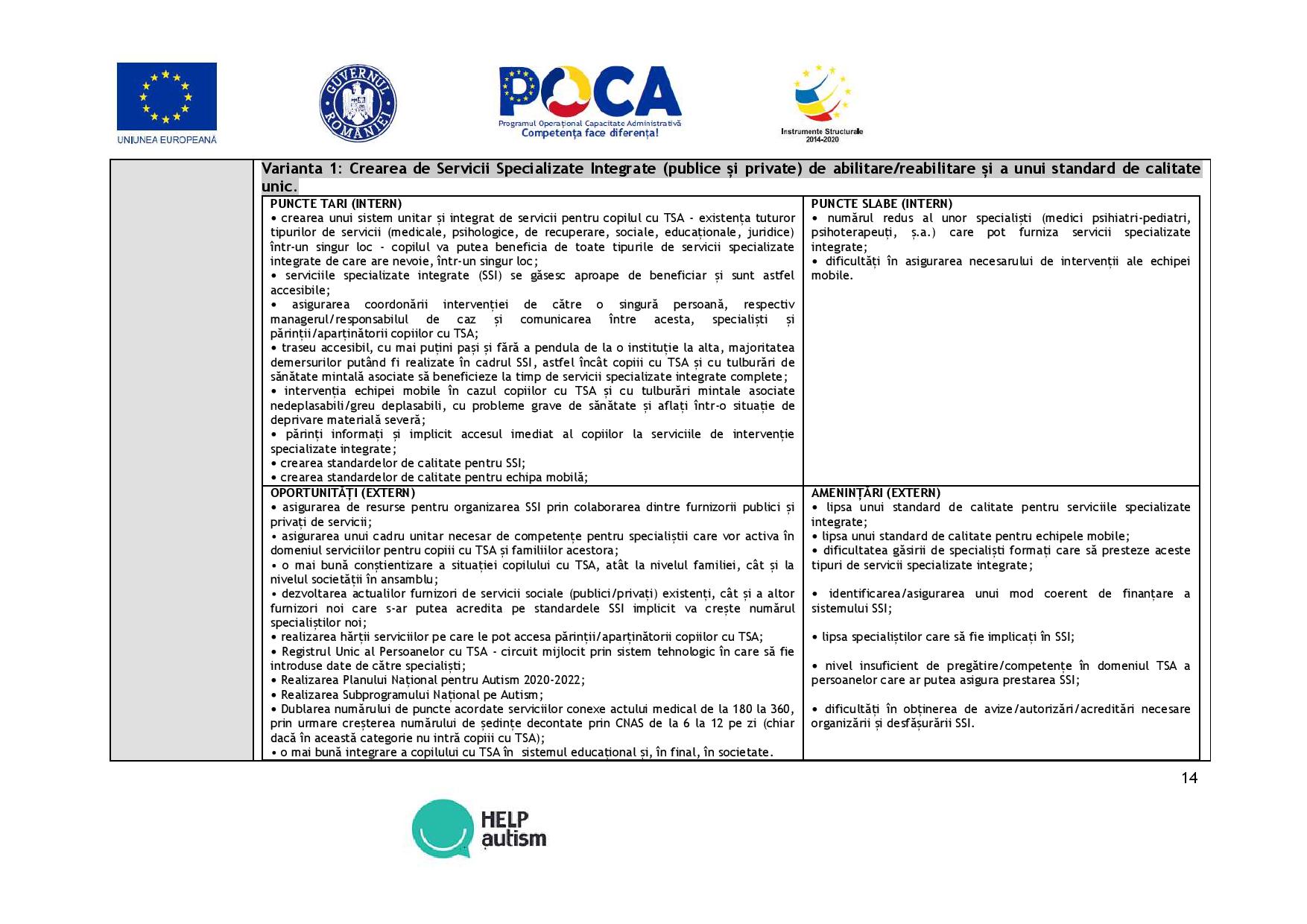 PPP alternativa- SSI servicii specializate integrate pt copiii cu TSA_19.08.2019_compressed-page-014.jpg