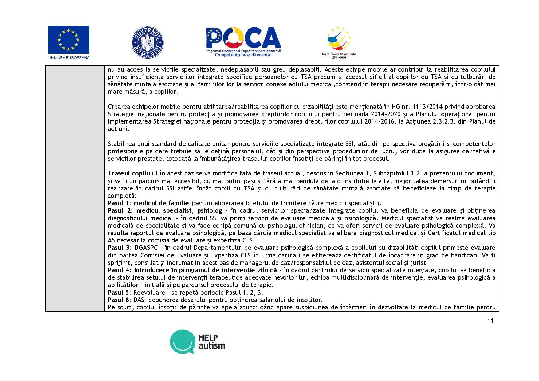 PPP alternativa- SSI servicii specializate integrate pt copiii cu TSA_19.08.2019_compressed-page-011.jpg