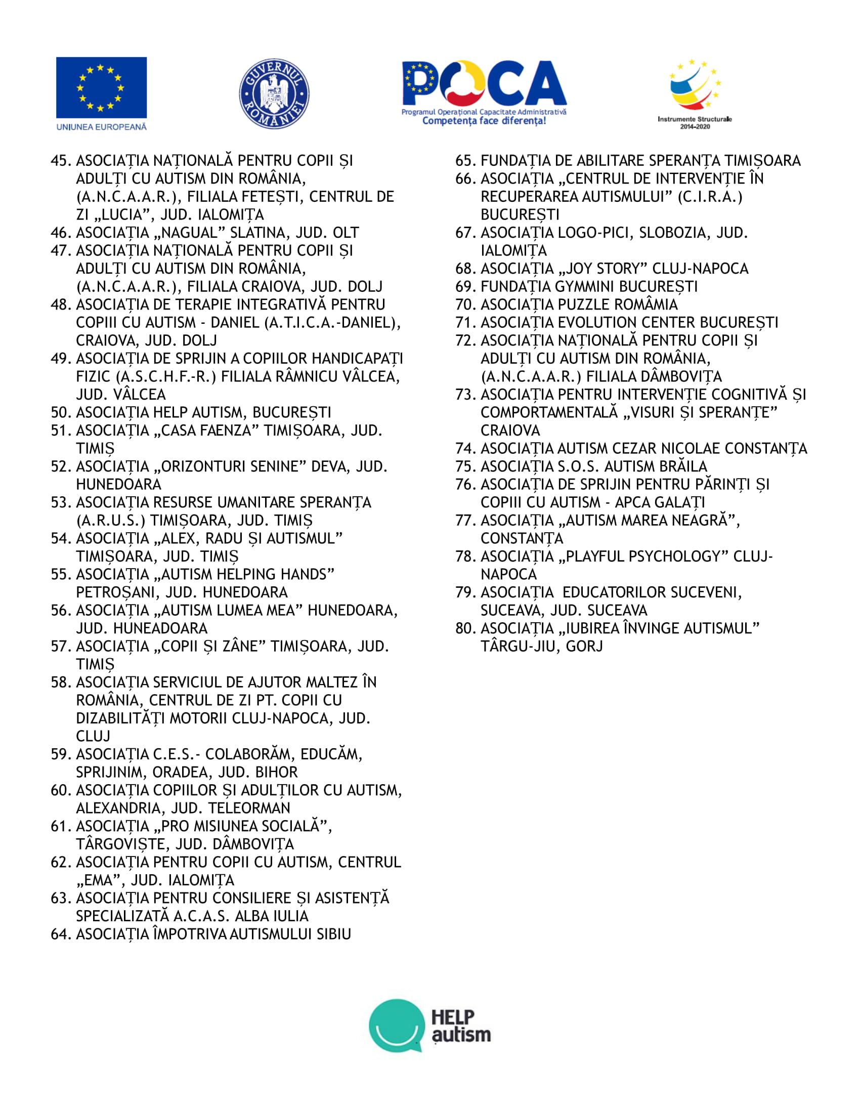 Anexa 5-RoTSA-2.jpg