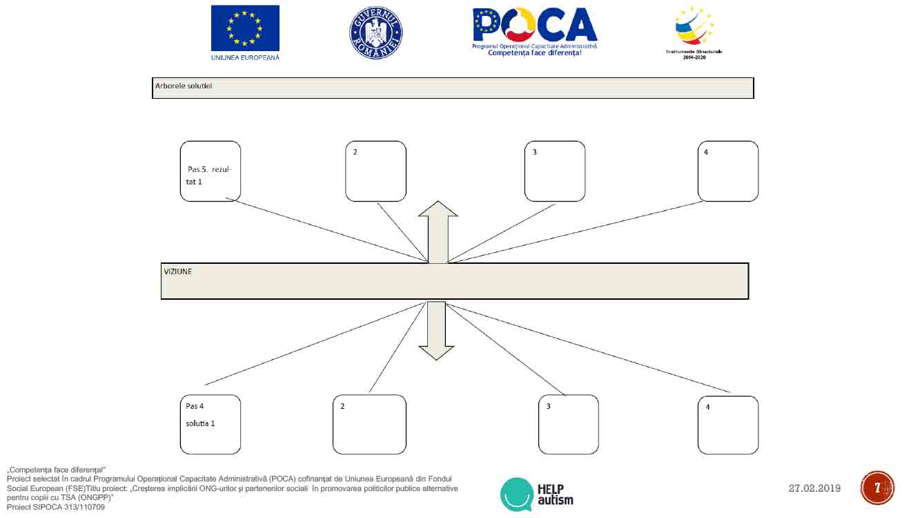 Activitate practica RIA-7.jpg